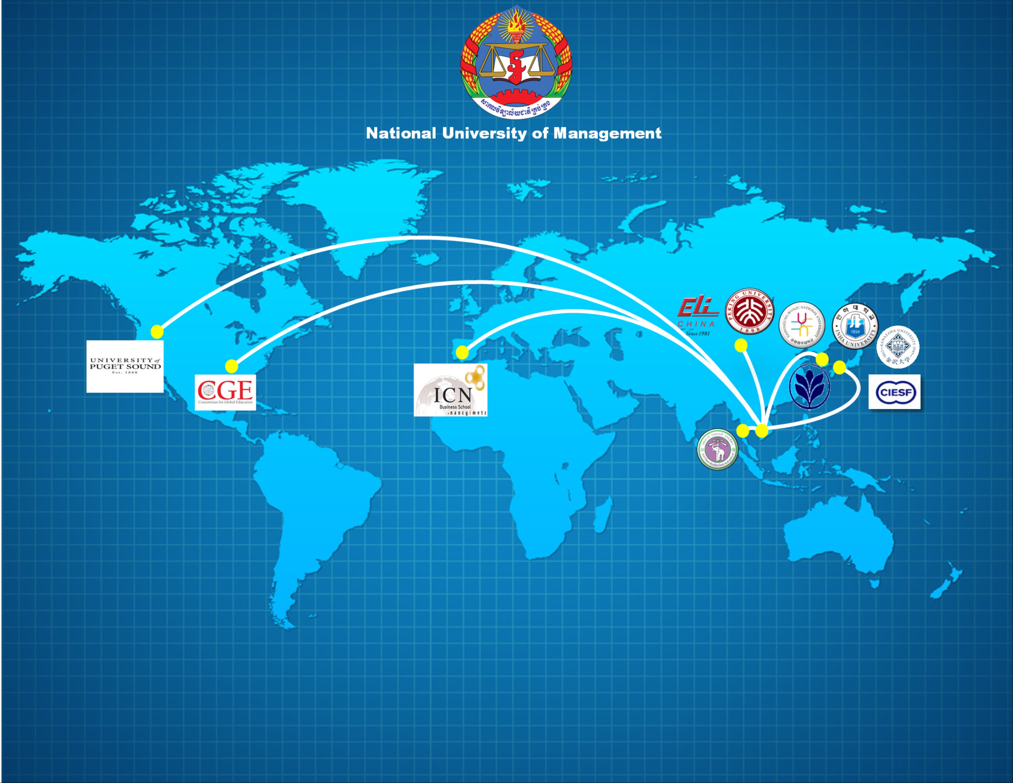 International Cooperation